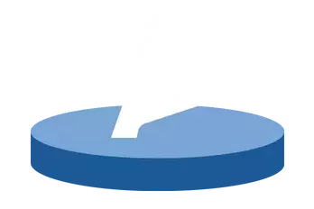 Icon Vereinbarkeit und Gesundheit