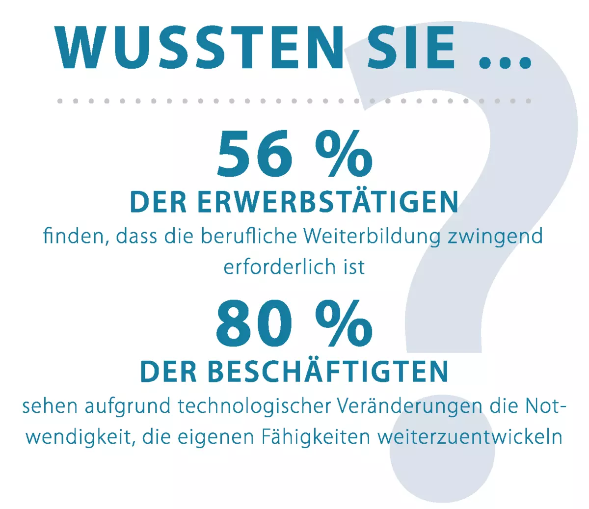 Wussten Sie? Wussten Sie?