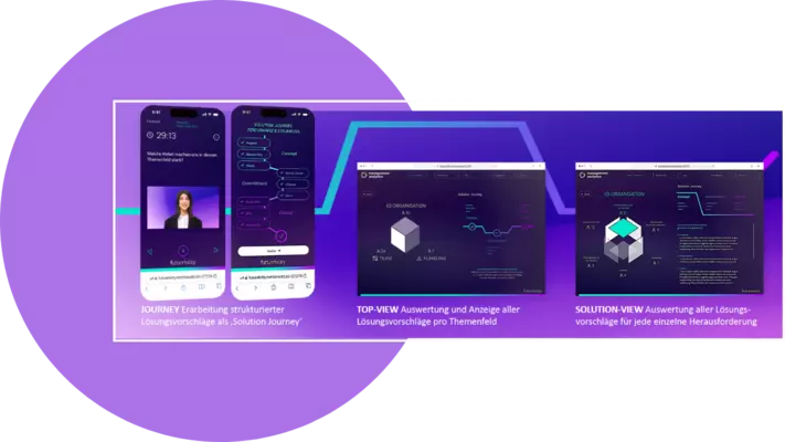 Thumbnail Demo-Video futurebility