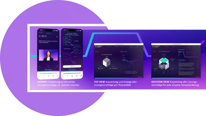 Thumbnail Demo-Video futurebility