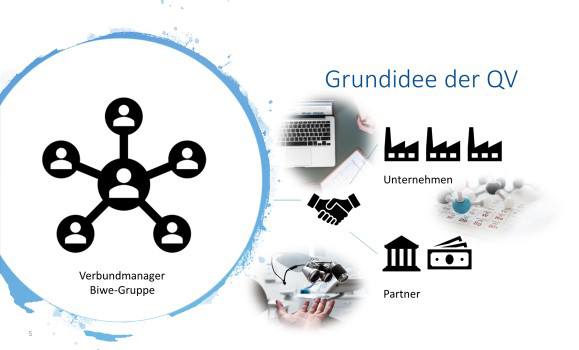 Grundidee der Qualifizierungsverbünde Grundidee der Qualifizierungsverbünde